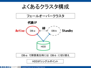 よくあるクラスタ構成
フェールオーバークラスタ
代表IP
Active

HB
DB-a

DB-b

Standby

HDD

DB-a で障害発生時には DB-b に切り替え
HDDがシングルポイント

 