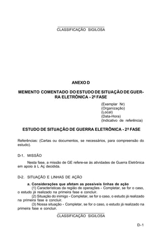 D-1 
C 34-1 
_______________________ 
CLASSIFICAÇÃO SIGILOSA 
ANEXO D 
MEMENTO COMENTADO DO ESTUDO DE SITUAÇÃO DE GUER-RA 
ELETRÔNICA - 2ª FASE 
(Exemplar Nr) 
(Organização) 
(Local) 
(Data-Hora) 
(Indicativo de referência) 
ESTUDO DE SITUAÇÃO DE GUERRA ELETRÔNICA - 2ª FASE 
Referências: (Cartas ou documentos, se necessários, para compreensão do 
estudo). 
D-1. MISSÃO 
Nesta fase, a missão de GE refere-se às atividades de Guerra Eletrônica 
em apoio à L Aç decidida. 
D-2. SITUAÇÃO E LINHAS DE AÇÃO 
a. Considerações que afetam as possíveis linhas de ação 
(1) Características da região de operações - Completar, se for o caso, 
o estudo já realizado na primeira fase e concluir. 
(2) Situação do inimigo - Completar, se for o caso, o estudo já realizado 
na primeira fase e concluir. 
(3) Nossa situação - Completar, se for o caso, o estudo já realizado na 
primeira fase e concluir. 
_______________________ 
CLASSIFICAÇÃO SIGILOSA 
 
