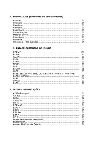 4. SUBUNIDADES (autônomas ou semi-autônomas) 
Aviação ......................................................................................... 01 
Infantaria ....................................................................................... 01 
Cavalaria ....................................................................................... 01 
Artilharia ........................................................................................ 01 
Engenharia .................................................................................... 01 
Comunicações ............................................................................... 01 
Material Bélico ............................................................................... 01 
Intendência .................................................................................... 01 
Fronteira ........................................................................................ 01 
Precursora Pára-quedista ............................................................... 01 
5. ESTABELECIMENTOS DE ENSINO 
ECEME ......................................................................................... 130 
EsAO ............................................................................................. 50 
AMAN............................................................................................ 50 
EsSA ............................................................................................. 50 
CPOR............................................................................................ 07 
NPOR............................................................................................ 01 
IME ............................................................................................... 03 
EsCom .......................................................................................... 05 
CIGE ............................................................................................. 30 
EsSE, EsACosAAe, EsIE, CIGS, EsMB, CI Av Ex, CI Pqdt GPB, 
EsAEx, EsPCEx ............................................................................. 01 
CI Bld ............................................................................................ 02 
CAAEx .......................................................................................... 03 
EsAS ............................................................................................. 10 
6. OUTRAS ORGANIZAÇÕES 
ADIEx/Paraguai ............................................................................. 01 
Arq Ex ........................................................................................... 01 
Bibliex ........................................................................................... 02 
C Doc Ex ....................................................................................... 01 
C F N ............................................................................................ 01 
ECEMAR ....................................................................................... 01 
Es G N........................................................................................... 01 
E S G ............................................................................................ 01 
E M Aer ......................................................................................... 01 
E M A ............................................................................................ 01 
I P D.............................................................................................. 01 
Museu Histórico do Exército/FC ...................................................... 01 
COMDABRA .................................................................................. 01 
Arquivo Histórico do Exército .......................................................... 01 
 