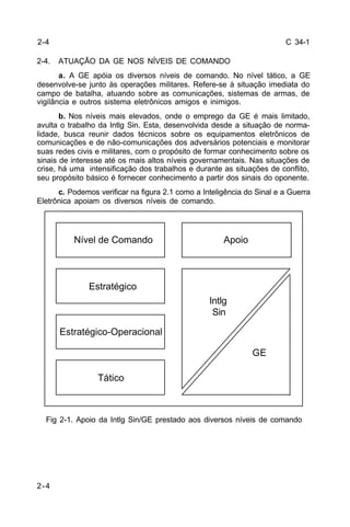 C 34-1 
2-4 
2-4. ATUAÇÃO DA GE NOS NÍVEIS DE COMANDO 
2-4 
a. A GE apóia os diversos níveis de comando. No nível tático, a GE 
desenvolve-se junto às operações militares. Refere-se à situação imediata do 
campo de batalha, atuando sobre as comunicações, sistemas de armas, de 
vigilância e outros sistema eletrônicos amigos e inimigos. 
b. Nos níveis mais elevados, onde o emprego da GE é mais limitado, 
avulta o trabalho da Intlg Sin. Esta, desenvolvida desde a situação de norma-lidade, 
busca reunir dados técnicos sobre os equipamentos eletrônicos de 
comunicações e de não-comunicações dos adversários potenciais e monitorar 
suas redes civis e militares, com o propósito de formar conhecimento sobre os 
sinais de interesse até os mais altos níveis governamentais. Nas situações de 
crise, há uma intensificação dos trabalhos e durante as situações de conflito, 
seu propósito básico é fornecer conhecimento a partir dos sinais do oponente. 
c. Podemos verificar na figura 2.1 como a Inteligência do Sinal e a Guerra 
Eletrônica apoiam os diversos níveis de comando. 
Nível de Comando 
Estratégico 
Estratégico-Operacional 
Tático 
Apoio 
GE 
Intlg 
Sin 
Fig 2-1. Apoio da Intlg Sin/GE prestado aos diversos níveis de comando 
 