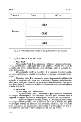 C 34-1 
2-6/2-7 
Campos Com NCom 
2-6 
MEA 
CME 
MPE 
Ramos 
Fig 2-2. Participação dos ramos da GE pelos campos de atuação 
2-7 AÇÕES ABRANGIDAS PELA GE 
a. Pelas MEA 
(1) Aquisição (Aqs) - É o processo de vigilância do espectro eletromag-nético, 
identificação e exploração dos alvos eletrônicos hostis. Por meio da 
aquisição, são obtidos dados técnicos sobre o tráfego e sobre o conteúdo dos 
sinais de interesse. 
(2) Localização eletrônica (Loc Elt) - É o processo de determinação, 
por meios eletrônicos, da posição de uma fonte emissora de energia eletromag-nética. 
(3) Análise (Anl) - É o processo de exame dos resultados obtidos pela 
aquisição e localização eletrônica com o objetivo de fornecer conhecimentos 
sobre alvos eletrônicos, necessários ao desenvolvimento imediato das opera-ções 
de combate. O processo de análise, eventualmente, pode ser realizado em 
proveito da Intlg Sin. 
b. Pelas CME 
(1) No Campo das Comunicações 
(a) Interferência (Intf) - Caracteriza-se pela irradiação intencional 
de energia eletromagnética em freqüência utilizada pelo oponente com o 
propósito de impedir ou dificultar a recepção de emissões do seu interesse. 
(b) Dissimulação Eletrônica (Dism Elt) - É a irradiação ou reirradiação 
de energia eletromagnética, com o propósito de iludir o inimigo, seja pela 
interpretação errônea do conteúdo das emissões recebidas, seja induzindo 
falsas mensagens em seus sistemas eletrônicos. A Dism Elt pode ser empre-gada 
sobre os sistemas de comunicações ou de MEA do inimigo. 
 