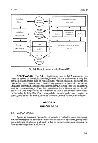 2-8/2-9 
2-9 
C 34-1 
Fig 2-4. Relação entre a Intlg Sin e a GE 
OBSERVAÇÃO: (Fig 2-4) - Verificar-se que as MEA empregam as 
mesmas ações de aquisição, localização eletrônica e análise que a Intlg Sin, 
contudo está orientada para as necessidades mais imediatas do comando das 
operações. Isso permite que o mesmo equipamento e pessoal possam ser 
utilizados nos trabalhos relacionados tanto às MEA como à Intlg Sin, o que torna 
sutil tal dessemelhança. Esse fato possibilita às unidades táticas de GE 
exercerem uma função dual, ao realizarem as MEA e poderem ser envolvidas 
no trabalho da Intlg Sin. Em contrapartida, nada impede que o órgão de 
execução da Intlg Sin eventualmente também forneça conhecimento tático. 
ARTIGO IV 
MISSÕES DA GE 
2-9. MISSÃO GERAL 
Apoiar as forças em operações, provendo, a partir dos sinais eletromag-néticos 
interceptados, conhecimentos correntes sobre o oponente, protegendo 
seus sistemas eletrônicos e atuando sobre os mesmos sistemas inimigos, de 
forma a restringir-lhes a eficiência. 
 
