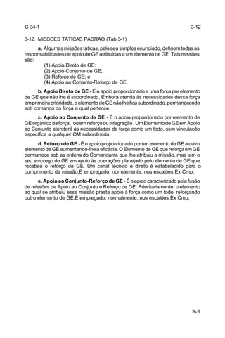 3-12 
3-5 
C 34-1 
3-12. MISSÕES TÁTICAS PADRÃO (Tab 3-1) 
a. Algumas missões táticas, pelo seu simples enunciado, definem todas as 
responsabilidades de apoio de GE atribuídas a um elemento de GE. Tais missões 
são: 
(1) Apoio Direto de GE; 
(2) Apoio Conjunto de GE; 
(3) Reforço de GE; e 
(4) Apoio ao Conjunto-Reforço de GE. 
b. Apoio Direto de GE - É o apoio proporcionado a uma força por elemento 
de GE que não lhe é subordinado. Embora atenda às necessidades dessa força 
em primeira prioridade, o elemento de GE não lhe fica subordinado, permanecendo 
sob comando da força a qual pertence. 
c. Apoio ao Conjunto de GE - É o apoio proporcionado por elemento de 
GE orgânico da força, ou em reforço ou integração . Um Elemento de GE em Apoio 
ao Conjunto atenderá às necessidades da força como um todo, sem vinculação 
específica a qualquer OM subordinada. 
d. Reforço de GE - É o apoio proporcionado por um elemento de GE a outro 
elemento de GE aumentando-lhe a eficácia. O Elemento de GE que reforça em GE 
permanece sob as ordens do Comandante que lhe atribuiu a missão, mas tem o 
seu emprego de GE em apoio às operações planejado pelo elemento de GE que 
recebeu o reforço de GE. Um canal técnico e direto é estabelecido para o 
cumprimento da missão.É empregado, normalmente, nos escalões Ex Cmp. 
e. Apoio ao Conjunto-Reforço de GE - É o apoio caracterizado pela fusão 
de missões de Apoio ao Conjunto e Reforço de GE. Prioritariamente, o elemento 
ao qual se atribuiu essa missão presta apoio à força como um todo, reforçando 
outro elemento de GE.É empregado, normalmente, nos escalões Ex Cmp. 
 