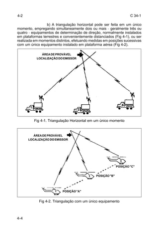 C 34-1 
4-4 
b) A triangulação horizontal pode ser feita em um único 
momento, empregando simultaneamente dois ou mais _ geralmente três ou 
quatro _ equipamentos de determinação de direção, normalmente instalados 
em plataformas terrestres e convenientemente distanciados (Fig 4-1), ou ser 
realizada em momentos distintos, efetuando medidas em posições sucessivas 
com um único equipamento instalado em plataforma aérea (Fig 4-2). 
Fig 4-1. Triangulação Horizontal em um único momento 
Fig 4-2. Triangulação com um único equipamento 
4-2 
ÁREA DE PROVÁVEL 
LOCALIZAÇÃO DO EMISSOR 
POSIÇÃO "A" 
POSIÇÃO "B" 
POSIÇÃO "C" 
ÁREA DE PROVÁVEL 
LOCALIZAÇÃO DO EMISSOR 
 