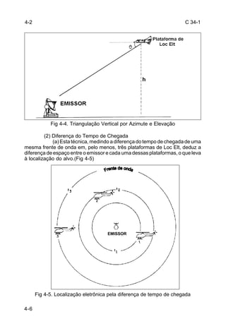 C 34-1 
4-6 
Fig 4-4. Triangulação Vertical por Azimute e Elevação 
(2) Diferença do Tempo de Chegada 
(a) Esta técnica, medindo a diferença do tempo de chegada de uma 
mesma frente de onda em, pelo menos, três plataformas de Loc Elt, deduz a 
diferença de espaço entre o emissor e cada uma dessas plataformas, o que leva 
à localização do alvo.(Fig 4-5) 
Fig 4-5. Localização eletrônica pela diferença de tempo de chegada 
4-2 
EMISSOR 
 
