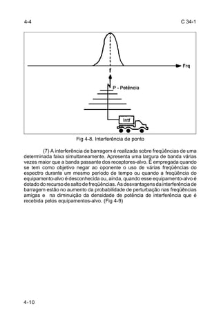 C 34-1 
4-4 
4-10 
Fig 4-8. Interferência de ponto 
(7) A interferência de barragem é realizada sobre freqüências de uma 
determinada faixa simultaneamente. Apresenta uma largura de banda várias 
vezes maior que a banda passante dos receptores-alvo. É empregada quando 
se tem como objetivo negar ao oponente o uso de várias freqüências do 
espectro durante um mesmo período de tempo ou quando a freqüência do 
equipamento-alvo é desconhecida ou, ainda, quando esse equipamento-alvo é 
dotado do recurso de salto de freqüências. As desvantagens da interferência de 
barragem estão no aumento da probabilidade de perturbação nas freqüências 
amigas e na diminuição da densidade de potência de interferência que é 
recebida pelos equipamentos-alvo. (Fig 4-9) 
 