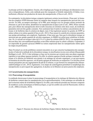   10
le principe actif de la dégradation. Ensuite, elle n'implique pas l'usage de techniques de laboratoire avan-
cées et dispendieuses. Enfin, cette méthode peut être transposée à l'échelle industrielle s'il fallait, éven-
tuellement, effectuer une production de masse des nanoparticules. (Chou et coll., 2013)
En contrepartie, la réticulation ionique comporte également certains inconvénients. D'une part, la forma-
tion du complexe STPP/chitosane limite les tampons dans lesquels les nanoparticules peuvent être con-
servées. En effet, un tampon anionique, tel le PBS, peut interagir avec les groupes amines protonés du
chitosane et, par le fait même, déstabiliser les nanoparticules (López-León et coll., 2005). D'une seconde
part, pour obtenir des nanoparticules dont la taille moyenne est similaire entre deux essais, de nombreux
paramètres doivent être gardés constants. Non seulement faut-il mettre les mêmes concentrations de chi-
tosane et de berbérine dans la solution de départ, mais il faut également ajouter les gouttes de STPP au
même rythme et en même quantité (Chou et coll., 2013). Pour assurer le contrôle de ce dernier paramètre,
une pompe péristaltique sera employée. Également, il faut noter que, bien que la réticulation ionique ne
nécessite pas une grande quantité de solvants organiques, le DMSO est utilisé pour solubiliser la berbé-
rine. Or, ce solvant est toxique à plus de 0,1% (v/v) pour les cellules (OECD, 2012). Les nanoparticules
doivent donc être convenablement purifiées avant d'être utilisées pour la culture cellulaire. Cependant, il
est impossible de garantir qu'aucun DMSO ne restera emprisonné dans les nanoparticules même après
les étapes de purification.
Dans l'éventuel cas où des problèmes seraient rencontrés en ce qui concerne la préparation des nanopar-
ticules à l'aide de la méthode de la réticulation ionique, la micellisation inverse sera utilisée (Hasanzadeh
Kafshgari et coll., 2012).	
  Cette technique se base sur les tensions qui existent entre une phase organique
(apolaire) et une phase aqueuse (polaire). En effet, la solution aqueuse d'acide acétique contenant le chi-
tosane et le chlorure de berbérine sera ajoutée à un mélange de solvants organiques, ce qui provoquera
la formation de micelles aqueuses, soit de petits agrégats de molécules en suspension. Ces micelles seront
ensuite précipitées par une augmentation du pH de la solution, ce qui formera les nanoparticules (Hasan-
zadeh Kafshgari et coll., 2012). Également, si les étapes de centrifugation perturbent la morphologie des
nanoparticules ou provoquent des agrégations, la dyalise ou la filtration sur pores pourra être employée.
2.2 Caractérisation des nanoparticules
2.2.1 Pourcentage d'encapsulation
La méthode choisie pour évaluer le pourcentage d’encapsulation et la cinétique de libération du chlorure
de berbérine contenu dans les nanoparticules est la spectrofluorimétrie. Cette technique est utilisable de
par la structure même de la berbérine (Figure	
  5). En effet, cette molécule possède une structure composée
de nombreux cycles aromatiques et hétérocycliques, ce qui lui confère une activité fluorescente. (Gálvez
et coll., 2006) et (Gaulin, 2014).
	
  
Figure 5: Structure du chlorure de berbérine (Sigma Aldrich, Berberine chloride).
 
