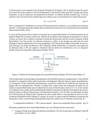   11
La fluorescence est la capacité d’une molécule d'émettre de la lumière. Elle se produit lorsqu’une molé-
cule ayant été excitée retourne à son état fondamental. Cette dernière libère alors de l’énergie sous forme
de photon, ce qui se traduit par une production de lumière. La relation de Beer-Lambert (éq. 3) met en
relation le taux de fluorescence produit dans une solution avec la concentration de l’agent fluorescent.
A7 = ϵ7×	
  ℓ𝓁	
  ×	
  C	
   (éq. 3)
Où Aλ correspond à l’absorbance ou au taux de fluorescence de la solution, ελ au coefficient d’extinction
molaire, ℓ à la longueur du trajet optique dans la solution à traverser et C à la concentration de la molécule
fluorescente (Gaulin, 2014).
Le taux de fluorescence d'une solution est mesuré par un spectrofluorimètre et le fonctionnement de cet
appareil (Figure	
  6) se résume comme suit. D'abord, de la lumière d'une longueur d'onde précise est émise
et passe au travers de la solution contenant la molécule fluorescente afin de l'exciter (longueur d'onde
d'excitation). Une fois excitée, la molécule commence à vibrer, ce qui dissipe une partie de son excès
d'énergie et abaisse légèrement son niveau énergétique. Elle finit alors par libérer l'ensemble de son sur-
plus d'énergie sous forme de photons à 360° (longueur d'onde d'émission). Ces photons sont captés par
un détecteur placé à 90° par rapport à l'émetteur afin de limiter les interférences avec les longueurs
d'ondes émises non absorbées (transmises) (Gaulin, 2014).
	
  
Figure 6: Schéma du fonctionnement d'un spectrofluorimètre (Équipe 1B, Oral intermédiaire 3).
Afin de déterminer le pourcentage d'encapsulation de la berbérine dans les nanoparticules, il faut d'abord
récupérer le surnageant obtenu après la première centrifugation effectuée dans les étapes de préparation.
Ce surnageant, tel que mentionné précédemment, contient les molécules de berbérine qui n'ont pas été
piégées dans les nanoparticules. Ensuite, un aliquot d'un volume précis du surnageant est prélevé et est
analysé au spectrofluorimètre pour en déterminer le taux de fluorescence (Annexe A-3.1). Cette mesure
est comparée à une courbe étalon préalablement établie de solutions de chlorure de berbérine de concen-
trations connues et dont la fluorescence a été déterminée (Annexe A-2). En effet, en substituant la valeur
de la fluorescence de l'aliquot dans l'équation de cette courbe étalon, il sera possible de trouver la con-
centration de berbérine dans l'aliquot et, ensuite, de trouver la masse totale de berbérine n'ayant pas été
encapsulée. Enfin, le pourcentage d'encapsulation peut être calculé avec la formule suivante (éq. 4) :
% encapsulation berbérine = 100 x (masse ajoutée - masse non encapsulée)/masse ajoutée (éq. 4)
Paramètres opératoires de la spectrofluorimétrie (un scan 3D pourrait être nécessaire) :
•   Longueur d'onde d'excitation du chlorure de berbérine: 365 nm (évalué dans le méthanol 1mg/100
mL) (Gálvez et coll., 2006).
Excitation Transmission
Photons/émis
Détecteur
Échantillon
 