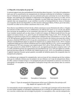   5
1.3 Objectifs et description du projet 1B
Le présent rapport traite plus profondément de la deuxième phase du projet, c’est-à-dire de la préparation,
mais aussi de la caractérisation des nanoparticules de chitosane renfermant de la berbérine. La prépara-
tion et l’utilisation de nanoparticules sont non seulement utiles pour contourner les revers de la chimio-
thérapie, mais également pour empêcher le médicament d’être dégradé avant d’arriver à sa cible, soit les
cellules cancéreuses. De fait, la berbérine est dégradée à un plus faible taux lorsqu’elle se retrouve en-
capsulée dans une nanoparticule, ce qui contribue à accroître sa biodisponibilité (la vitesse et l'étendue
avec lesquelles elle devient disponible à sa cible (Toutain et Bousquet-Melou, N/D)) et, par le fait même,
à accroître ses effets sur les cellules cancéreuses (Xue et coll., 2013).
Pour observer une inhibition de l'activité des cellules cancéreuses ou une élimination de celles-ci, l'équipe
de recherche de Man Tsang et de ses collaborateurs ont effectué des essais in vivo sur des rats atteints
d'un carcinome du nasopharynx en les soumettant à des doses de 5 mg/kg et de 10 mg/kg de berbérine.
Leurs résultats montrent qu'à ces deux doses, la taille de la tumeur est réduite de plus de trois fois par
rapport à la tumeur témoin, et ce, après 43 jours de traitement (Man Tsang et coll., 2013). De leur côté,
l'équipe de recherche de Xuan et de ses collaborateurs indiquent qu'une concentration in vivo de 50, 100
et de 200 mg/kg peut significativement réduire le taux de croissance des tumeurs provenant des cellules
de cancer colorectal (SW260 et LoVo) et que des concentrations in vitro de berbérine de 10, 20 et de 40
µM peut considérablement altérer la capacité de migration de ces cellules (Xuan et coll., 2015). L'équipe
a également établit que les CI50 de la berbérine pour les cellules SW260 et LoVo, soit les concentrations
qui réduisent de 50% leur croissance sont respectivement 54,41 µM et 78,66 µM (Xuan et coll., 2015).
En ce qui concerne les cellules B16F10, Jiaolin et coll. ont rapporté qu'à des doses comprises entre 1,25
et 5 µM, la berbérine permet une augmentation de la prolifération de 112 à 170% par rapport au contrôle,
mais qu'à des doses allant de 10 à 80 µM, elle l'inhibe (Jiaolin et coll., 2015). En considérant ces données,
il apparaît important d'assurer qu'une quantité convenable de berbérine pourra être encapsulée dans les
nanoparticules préparées.
Les substances qui composent les nanoparticules, tant au niveau de leur contenant que de leur contenu,
ainsi que les méthodes utilisées pour les préparer ont une influence sur le type de nanoparticule obtenu.
En effet, comme le montre la Figure	
  1, les nanoparticules peuvent notamment se retrouver sous forme de
nanocapsule, de nanosphère ou de nanosphère d’adsorption lorsqu’elles sont utilisées dans un contexte
biomédical.
Figure 1: Types de nanoparticule fréquemment utilisés pour la libération d'un principe actif.
(fig. adaptée de Legrand et coll., 2007)
Les nanocapsules sont des nanoparticules « réservoir », c’est-à-dire que le principe actif est dissout dans
un cœur liquide lipophile ou hydrophile (dépendamment de la solubilité du médicament) et que ce cœur
est, à son tour, contenu dans une enveloppe de polymère. Les nanosphères, elles, sont des nanoparticules
Nanosphère Nanosphère d’adsorption Nanocapsule
 
