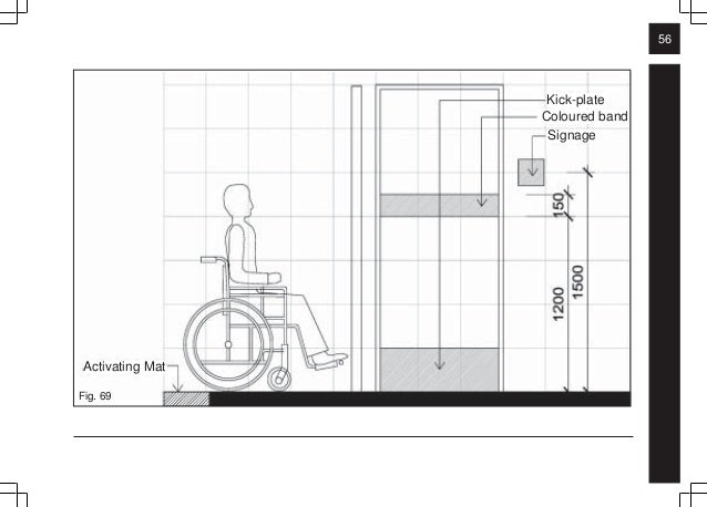 Bathroom Sign Mounting Height barrier-free-built-environment Bathroom Sign Mounting Height barrier-free-built-environment