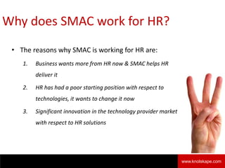 Why does SMAC work for HR?
• The reasons why SMAC is working for HR are:
1. Business wants more from HR now & SMAC helps HR
deliver it
2. HR has had a poor starting position with respect to
technologies, it wants to change it now
3. Significant innovation in the technology provider market
with respect to HR solutions
Knolskape 3www.knolskape.com
 