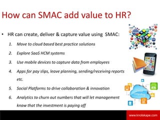 How can SMAC add value to HR?
• HR can create, deliver & capture value using SMAC:
1. Move to cloud based best practice solutions
2. Explore SaaS HCM systems
3. Use mobile devices to capture data from employees
4. Apps for pay slips, leave planning, sending/receiving reports
etc.
5. Social Platforms to drive collaboration & innovation
6. Analytics to churn out numbers that will let management
know that the investment is paying off
Knolskape 4www.knolskape.com
 