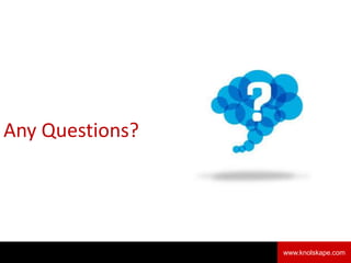 Any Questions?
www.knolskape.com
 