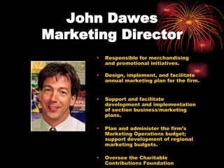 John Dawes  Marketing Director   Responsible for merchandising and promotional initiatives.  Design, implement, and facilitate annual marketing plan for the firm.  Support and facilitate development and implementation of section business/marketing plans. Plan and administer the firm’s Marketing Operations budget; support development of regional marketing budgets. Oversee the Charitable Contributions Foundation 