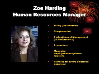 Zoe Harding  Human Resources Manager   Hiring (recruitment)  Compensation  Evaluation and Management (of Performance)  Promotions  Managing employee/management relations  Planning for future employee expansion  