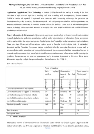Mariagaia Metrangolo, Duy Linh Tran, Lacsika Ganeshan, Luiza Marie Endo Ravedutti, Lukas Petr
ISCTE Summer School | Entrepreneurial Marketing Project | Date: 08/22/2016
PAGE|13
Application (app)designer/ New Technology – Naisbitt (1999) observed that society is moving in the dual
directions of high tech and high touch, matching each new technology with a compensatory human response.
Naisbitt’s concept of high-tech / high-touch was concerned with “embracing technology that preserves our
humanness and rejecting technology that intrudes upon it…It is recognising that at its best, technology supports and
improves human life; at its worst, it alienates, isolates, distorts, and destroys” (1999, p.26). It was further suggested
that as technology 10 became more pervasive in everyday life, more people would seek the comfort of human
relationships and interaction.
Travel information & Government - Government agencies are also involved in the provision of tourism-related
research, including the collection, compilation, analysis and/or dissemination of information. Some government
policies and activities that are not tourism specific also have a significant effect on the international tourism industry.
Since more than 99 per cent of international visitors arrive in Australia by air, aviation policy is particularly
important, and the Australian Government plays a central role in border processing. Investment in areas such as
accommodation, visitor attractions and transport infrastructure is also necessary to facilitate international tourism in
Australia, and governments have a role both in providing some tourism-related infrastructure, and in ensuring that
regulatory frameworks do not pose an unnecessary barrier to private investment in this area. These above
information is used to evaluate the power of suppliers for this business idea (Table 1)
Table 1: Power of Suppliers
Power of Suppliers
Back packers/
travelers
Organization
(awards for their
staff)
Travel agencies
(Whole sealer)
Description
Evaluation
Description
Evaluation
Description
Evaluation
Level of concentration of the suppliers high 90 high 90 high 80
Level of dependency of supplier to our industry low 30 moderate 50 High 90
Level of switching cost for tourism industry High -50 high -70 Moderate 30
Level of differentiation of supplier’s products Low 30 Low 30 Low 0
Level of forward integration Moderate 30 Moderate 30 High 90
Substitute to supplier products High -20 Very
high
-100 Moderate -20
Sum the scores 110 -60 190
Average the score 19 -10 32
2. Power of buyer
The headline number on international visitors: International visitor arrivals are forecast to grow 5.8 percent to 6.6
million between 2013 and 2014 and 5.6 percent to 7.0 million in 2014 to 2015. This is driven by growth from China,
 