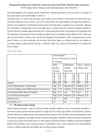 Mariagaia Metrangolo, Duy Linh Tran, Lacsika Ganeshan, Luiza Marie Endo Ravedutti, Lukas Petr
ISCTE Summer School | Entrepreneurial Marketing Project | Date: 08/22/2016
PAGE|14
the United Kingdom, New Zealand, and the United States. Inbound expenditure is forecast to grow on average 3.5
percent per annum and reach $39 billion by 2022–23.
Increased reliance on visitors from emerging Asian markets, and a slowdown in the growth of visitors from some
historically important source countries, such as the United States, the United Kingdom and Japan, has resulted in a
decline in the proportion of international tourism activity that takes place in regional areas of Australia. Although
the total number of international visitors and nights spent in regional areas has increased, estimates provided by
Tourism Research Australia suggest that there was a 5 percentage point decline in the proportion of expenditure and
the proportion of international visitors travelling to regional areas of Australia between 2006 and 2014. There was
also an overall decline of almost 4 per cent in real expenditure by international visitors in regional areas over this
period. However, no firm conclusions can be drawn from these figures as sufficient data are not available to
accurately analyses regional tourism activity in Australia. Table 2 has used covered information to estimate the
Power of buyer.
Table 2: Power of buyer
Power of Buyer
Users (18-30) form EU travel
to Australia
Back
packers/
travelers
Organization
(awards for
their staff)
Travel agencies
(Whole sealer)
Description
Evaluation
Description
Evaluation
Description
Evaluation
Quantity 5000 60 300 10 500 20
Level of differentiation of requirements high 90 Moderate 60 Moderate 60
Level of switching cost for different type of travel services high -50 moderate -20 moderate -40
Level of information about travel industry high 70 Low 10 Low 10
Level of backward integration High 100 Moderate 40 Moderate 40
Sum the scores 270 100 90
Average the score 54 20 18
3. The threat of new entrant
Many European economies—many of which are among Australia’s highest in terms of average trip expenditure —
have been in deep recession and not expected to emerge for two to three years. Below trend Australian economic
growth is likely to last longer and be more pronounced than expected. This will likely drive up unemployment, limit
discretionary expenditure, and further weaken consumer and business confidence. Domestic business travel growth
is expected to remain weak for the next two to three quarters (limited by business confidence and restricted budgets).
Despite hotel occupancy rates remaining strong (in metropolitan areas), some segments in the accommodation
sector are cutting average daily rates largely due to a slowing business segment.
 