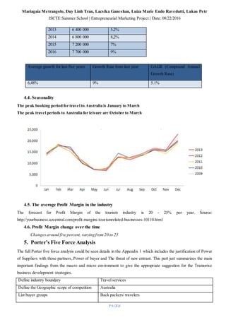 Mariagaia Metrangolo, Duy Linh Tran, Lacsika Ganeshan, Luiza Marie Endo Ravedutti, Lukas Petr
ISCTE Summer School | Entrepreneurial Marketing Project | Date: 08/22/2016
PAGE|4
2013 6 400 000 5,2%
2014 6 800 000 8,2%
2015 7 200 000 7%
2016 7 700 000 9%
Average growth for last five years Growth Rate from last year GAGR (Compound Annual
Growth Rate)
6,48% 9% 5.1%
4.4. Seasonality
The peak booking period for travel to Australia is January to March
The peak travel periods to Australia for leisure are October to March
4.5. The average Profit Margin in the industry
The forecast for Profit Margin of the tourism industry is 20 - 25% per year. Source:
http://yourbusiness.azcentral.com/profit-margins-tourismrelated-businesses-10110.html
4.6. Profit Margin change over the time
Changesaround five percent, varying from20 to 25
5. Porter’s Five Force Analysis
The full Porter five force analysis could be seen details in the Appendix 1 which includes the justification of Power
of Suppliers with those partners, Power of buyer and The threat of new entrant. This part just summarizes the main
important findings from the macro and micro environment to give the appropriate suggestion for the Tramorise
business development strategies.
Define industry boundary Travel services
Define the Geographic scope of competition Australia
List buyer groups Back packers/ travelers
 