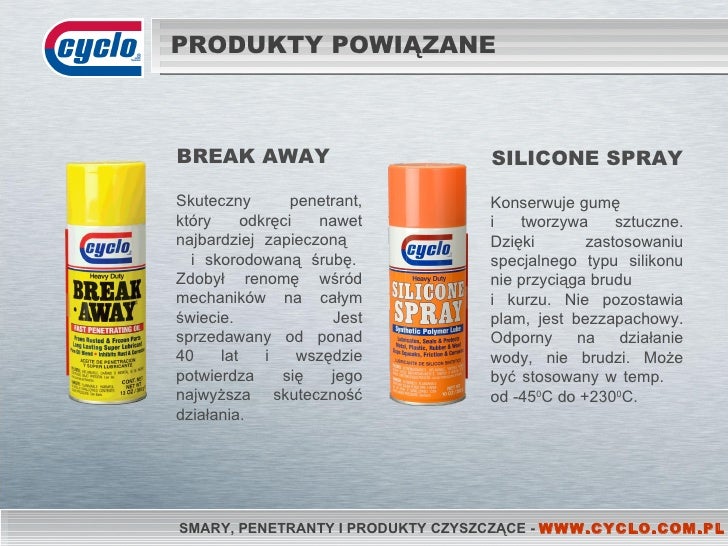 Cyclo White Grease C34 bialy smar litowy z teflonem, penetruje, samru…