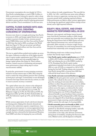 2011 Asia-Pacific WEALTH report10
Government consumption also rose sharply, by 9.1% in
Asia-Pacific excluding Japan, to reach US$1.2 trillion in
2010, as governments continued to spend in order to keep
economic recovery on track. Many governments, however,
are likely to pursue policies aimed at reducing government
deficits and debt (“fiscal consolidation”) in the near term.
CAPITAL FLOWS SURGED INTO ASIA-
PACIFIC IN 2010, CREATING
CONCERNS OF OVERHEATING
Investors were drawn to strongly performing Asia-Pacific
economies in 2010, and foreign capital flowed into many
markets in pursuit of yields. In fact, investors poured
nearly US$96 billion more into East Asia and the Pacific4
in 2010 than they had in 2009, according to the World
Bank (see Figure 5). This put net private and official
equity and debt capital inflows into East Asia and the
Pacific at US$287 billion.
The rise in capital inflows pushed stock markets up across
the region. Indonesia recorded one of the highest growth
rates in equity-market capitalization (up 67.7%), and many
other equity markets were also propelled higher by
foreign-capital inflows (See Figure 6). These inflows,
however, created concerns of overheating and prompted
some governments to begin taking steps to ensure
macroeconomic stability.
In particular, governments in many emerging economies
started to increase interest rates in 2010, often citing the
need to contain the rising inflation pressure that is pushing
up both prices and wages. Central banks in most developed
economies have kept interest rates low, by contrast, in a bid
to ensure economic recovery is sustained.
The capital inflows were also a factor in the widespread
appreciation in Asia-Pacific currencies in 2010. Against
the U.S. dollar, the yen ended the year up 13.8%, the
Malaysian ringgit up 11.5%, the Thai baht up 10.9%, the
Singaporean dollar up 8.9%, the New Zealand dollar up
5.9%, the Indonesian rupiah up 4.7%, and the Indian rupee
up 3.5%.
While currency appreciation of such scale boosts domestic
purchasing power, helping drive domestic demand and
growth, it also undermines exporter competitiveness. As a
result, government responses to currency appreciation have,
and will, depend on broader economic priorities. China, for
example, has been criticized by the International Monetary
Fund (IMF) and others for keeping the yuan artificially
low to enhance its trade competitiveness. The yuan did rise
in 2010—by 3.4%—and China now seems more willing to
allow the currency to appreciate, moving more in line with
economic growth while combating imported inflation.
Other governments are likely to allow currency appreciation
to discourage the significant capital inflows coming in from
abroad, and to fight imported inflation.
EQUITY, REAL ESTATE, AND OTHER
MARKETS PERFORMED WELL IN 2010
Domestic, intra-regional, and foreign interest boosted
many Asia-Pacific investment markets in 2010, though
gains were generally more moderate than those experienced
during the sharp bounce-back of 2009. Equity and many
other financial instruments rose, and real estate prices
rebounded, albeit unevenly, as investors sought returns.
The price of commodities rose amid strong demand for raw
materials from industrially active emerging economies.
The following trends were evident among financial
markets that heavily impact wealth:
ƒƒ Asia-Pacific equity-market capitalization grew 19.2%
in 2010 to $17.4 trillion, nearing the pre-crisis high of
2007 and eclipsing the size of the EMEA market by
13.7%. Emerging Asia-Pacific equity-market
capitalization expanded even faster in the second half of
2010, at a rate of 23.8%, as compared to a fall of 4.9%
during the first half. Trading volumes also increased in
Asia-Pacific during 2010, a reversal from 2009 that
reflected the broad nature of the advances.
ƒƒ Asia-Pacific real estate recovered further on aggregate
in 2010, but the price gains were uneven across different
markets. The outlook for the sector is still uncertain,
given the overhang of real estate debt in some markets,
and fears in others that governments may move to deflate
asset bubbles. Trends in real estate prices were far from
uniform across the region, as evidenced by the varied
performance of housing prices across markets. Indeed
while housing prices rose 19.5% in Hong Kong and
advanced broadly in many Southeast Asian economies,
prices in Japan and New Zealand fell in 2010. Housing
prices also slipped 0.3% in South Korea, prompting the
government to begin removing controls established in
2009 to restrain the early signs of a housing bubble.
ƒƒ World commodity prices rose broadly in 2010, fueled
by strong demand from consumers and industrial
producers in Asia-Pacific emerging markets, especially
China and India. Some investors also bought
commodities as less risky, safer alternate investments
during bouts of instability, including the Eurozone debt
crisis, Mideast unrest, and the Japanese earthquake.
4	
“East Asia and the Pacific” is a regional grouping used by the World Bank in its “Global Economic Prospects” reports. Among the countries included in that group are China, Indonesia,
Malaysia, the Philippines, Thailand, and Vietnam.
2010 in Review: Asia-Pacific Thrived in 2010, Fueling Global Growth
 