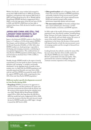 2011 Asia-Pacific WEALTH report6
Asia-Pacific HNW Segment Extended Post-Crisis Recovery in 2010
2	
Mid-tier HNWIs are defined as those having investable assets of US$5 million to US$30 million, excluding primary residence, collectibles, consumables, and consumer durables, and Ultra-
HNWIs have more than US$30 million.
Within Asia-Pacific, many markets had managed to
recoup their 2008 wealth losses in 2009, but Australia,
Singapore, and Indonesia only surpassed 2007 levels in
2010, and Hong Kong has yet to do so. Wealth held by
Hong Kong’s HNWIs declined a staggering 65.4% in
2008, so even the huge gains of the last two years (35.0%
in 2010, and 108.9% in 2009) have not been able to
eradicate those losses. Still, the level of wealth is nearing
2007 highs.
Japan and China Are Still the
Largest HNWI Markets, but
Others Are Catching Up
Japan is the behemoth HNWI market in Asia-Pacific,
home to 1.7 million or 52.5% of the region’s HNWIs.
Next largest, and far behind, are China (535,000, or
16.1%) and Australia (193,000, or 5.8%). Still, other
HNWI markets are clearly growing—especially in
developing and emerging economies, contributing to
very gradual fragmentation. The combined share of
Asia-Pacific’s HNWI population held by Japan, China,
and Australia has declined from 77.4% in 2008, to
74.4% in 2010.
Notably, though, HNWI wealth in the region is heavily
concentrated in very few hands (as these economies are by
definition still “emerging,” so wealth is not broadly
distributed). As the aggregate levels of wealth in these
markets rise, it is likely that the HNWI populations will
naturally expand and diversify over time, but in 2010,
mid-tier and Ultra-HNWIs accounted for nearly 50% of
the region’s HNWI wealth, while comprising less than
10% of the total Asia-Pacific HNWI population.2
Different market-specific developments occurred
in Asia-Pacific during 2010:
ƒƒ Hong Kong HNWIs are known to be aggressive in
pursuit of returns, and their preference for equity and
real estate investments has driven both the demise and
the recovery of the segment during the turbulent years
since 2007. Wealth held by Hong Kong’s HNWIs
surged 35% in 2010, after huge gains (up 108.9%) in
2009, but wealth had sunk a staggering 65.4% in 2008,
so even the recovery of the last two years has yet to push
the level of HNWI wealth above 2007 highs—though
it neared the 2007 level in 2010.
ƒƒ Other growth markets such as Singapore, India, and
China have seen the expansion of HNWI populations
and wealth, fueled by strong macroeconomic growth
(evidenced in indicators such as gross national income
[GNI] and national savings) and by market
performance (especially equities and real estate).
ƒƒ The more mature markets of Australia and Japan have
seen a more moderate pace of recovery—in their
financial markets, economies, and HNW segments.
In 2010, eight of the world’s 20 fastest-growing HNWI
populations were Asia-Pacific markets, including Hong
Kong, Vietnam, Sri Lanka, Indonesia, Singapore, and
India. Asia-Pacific will very likely remain the source of
many of the world’s fastest-growing HNWI
populations in the future, but the pace of their growth
will depend heavily on both the macroeconomic course
of emerging markets and the strength of demand from
mature markets.
Looking forward, the outlook is unclear for many of the
key asset classes that have driven wealth creation for
Asia-Pacific HNWIs (see next chapter, “2010 in
Review”), particularly real estate and equities. Also,
governments face numerous challenges that could
constrain economic expansion in the coming years.
 