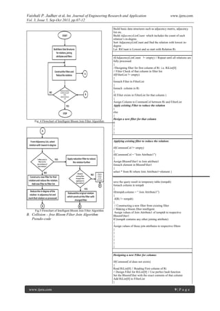 Vaishali P. Jadhav et al. Int. Journal of Engineering Research and Application www.ijera.com
Vol. 3, Issue 5, Sep-Oct 2013, pp.07-12
www.ijera.com 9 | P a g e
Fig. 4 Flowchart of Intelligent Bloom Join Filter Algorithm
Fig.5 Flowchart of Intelligent Bloom Join Filter Algorithm
B. Collision – free Bloom Filter Join Algorithm
Pseudo-code
Build basic data structures such as adjacency matrix, adjacency
list etc.
Build AdjacencyListCount which includes the count of each
relation’s in-degree.
Sort AdjacencyListCount and find the relation with lowest in-
degree
Let RiCount is Lowest and so start with Relation Ri.
if(AdjacencyListCount != empty) // Repeat until all relations are
fully processed
{
//Designing filter for first column of Ri i.e. RiList[0]
// Filter Check of that column in filter list
if(FilterList != empty)
{
foreach Filter in FilterList
{
foreach column in Ri
{
if( Filter exists in FilterList for that column )
{
Assign Column to CommonCol between Ri and FilterList
Apply existing Filter to reduce the relation
}
else
{
Design a new filter for that column
}
}
}
}
Applying existing filter to reduce the relation:
if(CommonCol != empty)
{
if(CommonCol = “Join Attribute1”)
{
Assign BloomFilter1 to Join attribute1
foreach element in BloomFilter1
{
select * from Ri where Join Attribute1=element }
save the query result in temporary table (tempdt)
foreach column in tempdt
{
if(tempdt.column = “ Join Attribute1”)
{
if(Ri != tempdt)
{
// Constructing a new filter from existing filter
// Making a bloom filter intelligent
Assign values of Join Attribute1 of temptdt to respective
BloomFilter1
If (tempdt contains any other joining attribute)
{
Assign values of those join attributes to respective filters
}
}
}
}
}
}
Designing a new Filter for column:
if(CommonCol does not exists)
{
Read RiList[0] // Reading First column of Ri
// Design Filter for RiList[0] // Use perfect hash function
Set the BloomFilter with the exact contents of that column
Add RiList[0] to FilterList
}
 