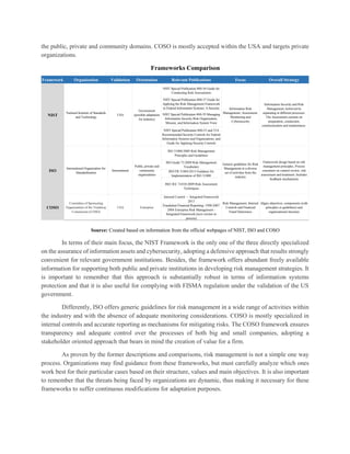the public, private and community domains. COSO is mostly accepted within the USA and targets private
organizations.
Frameworks Comparison
Source: Created based on information from the official webpages of NIST, ISO and COSO
In terms of their main focus, the NIST Framework is the only one of the three directly specialized
on the assurance of information assets and cybersecurity, adopting a defensive approach that results strongly
convenient for relevant government institutions. Besides, the framework offers abundant freely available
information for supporting both public and private institutions in developing risk management strategies. It
is important to remember that this approach is substantially robust in terms of information systems
protection and that it is also useful for complying with FISMA regulation under the validation of the US
government.
Differently, ISO offers generic guidelines for risk management in a wide range of activities within
the industry and with the absence of adequate monitoring considerations. COSO is mostly specialized in
internal controls and accurate reporting as mechanisms for mitigating risks. The COSO framework ensures
transparency and adequate control over the processes of both big and small companies, adopting a
stakeholder oriented approach that bears in mind the creation of value for a firm.
As proven by the former descriptions and comparisons, risk management is not a simple one way
process. Organizations may find guidance from these frameworks, but must carefully analyze which ones
work best for their particular cases based on their structure, values and main objectives. It is also important
to remember that the threats being faced by organizations are dynamic, thus making it necessary for these
frameworks to suffer continuous modifications for adaptation purposes.
Framework Organization Validation Orientation Relevant Publications Focus Overall Strategy
NIST Special Publication 800-30 Guide for
Conducting Risk Assessments
NIST Special Publication 800-37 Guide for
Applying the Risk Management Framework
to Federal Information Systems: A Security
NIST Special Publication 800-39 Managing
Information Security Risk Organization,
Mission, and Information System View
NIST Special Publication 800-53 and 53A
Recommended Security Controls for Federal
Information Systems and Organizations, and
Guide for Applying Security Controls
ISO 31000:2009 Risk Management
Principles and Guidelines
ISO Guide 73:2009 Risk Management
Vocabulary
ISO/TR 31004:2013 Guidance for
Implementation of ISO 31000
ISO/ IEC 31010:2009 Risk Assessment
Techniques
Internal Control — Integrated Framework
2013
Fraudulent Financial Reporting: 1998-2007
2004 Enterprise Risk Management -
Integrated Framework (next version in
process)
National Institute of Standards
and Technology
NIST
Generic guidelines for Risk
Management in a diverse
set of activities from the
industry
Framework design based on risk
management principles. Process
consistent on context review, risk
assessment and treatment. Includes
feedback mechanisms
Information Security and Risk
Management Achieved by
separating in different processes.
The Assessment consists on
preparation, conduction,
communication and maintenance.
Information Risk
Management, Assessment,
Monitoring and
Cybersecurity
Government
(possible adaptation
for industry)
USA
ISO
International Organization for
Standardization
International
Public, private and
community
organizations
COSO
Committee of Sponsoring
Organizations of the Treadway
Commission (COSO)
Enterprise
Risk Management, Internal
Controls and Financial
Fraud Deterrence
Aligns objectives, components (with
principles or guidelines) and
organizational structure
USA
 