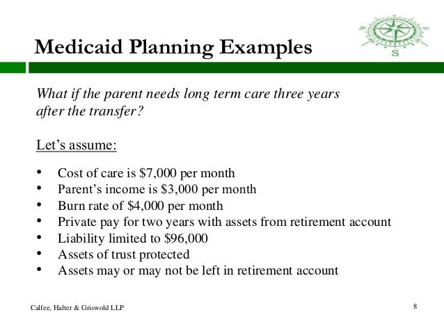 How do you transfer assets to get Medicaid to pay for long-term care?