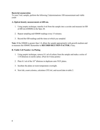 8
Bacterial enumeration
To your 5-mL sample, perform the following 2 determinations: OD measurement and viable
count
A. Optical density measurements at 600 nm.
1. Using aseptic technique, transfer 4 ml from the sample into a cuvette and measure its OD
at 600 nm (OD600) in the Spec 20.
2. Repeat sampling and OD600 readings every 15 minutes.
3. Record the OD readings and the times at which you sampled.
Note: If the OD600 is greater than 1.0, dilute the sample appropriately with growth medium and
re-measure the OD600. Remember to RECORD DILUTION FACTOR, if any.
B. Viable Cell Number via Plating
1. Using aseptic technique, remove 0.1 ml of culture from the sample and make a series of
1:10 dilutions in sterile saline. (Pick for 4 time points)
2. Plate 0.1 ml of the 10-6
dilutions in duplicate onto TGY plates.
3. Incubate the plates at room temperature overnight.
4. Next lab, count colonies, calculates CFU/ml, and record data in table 2.
 