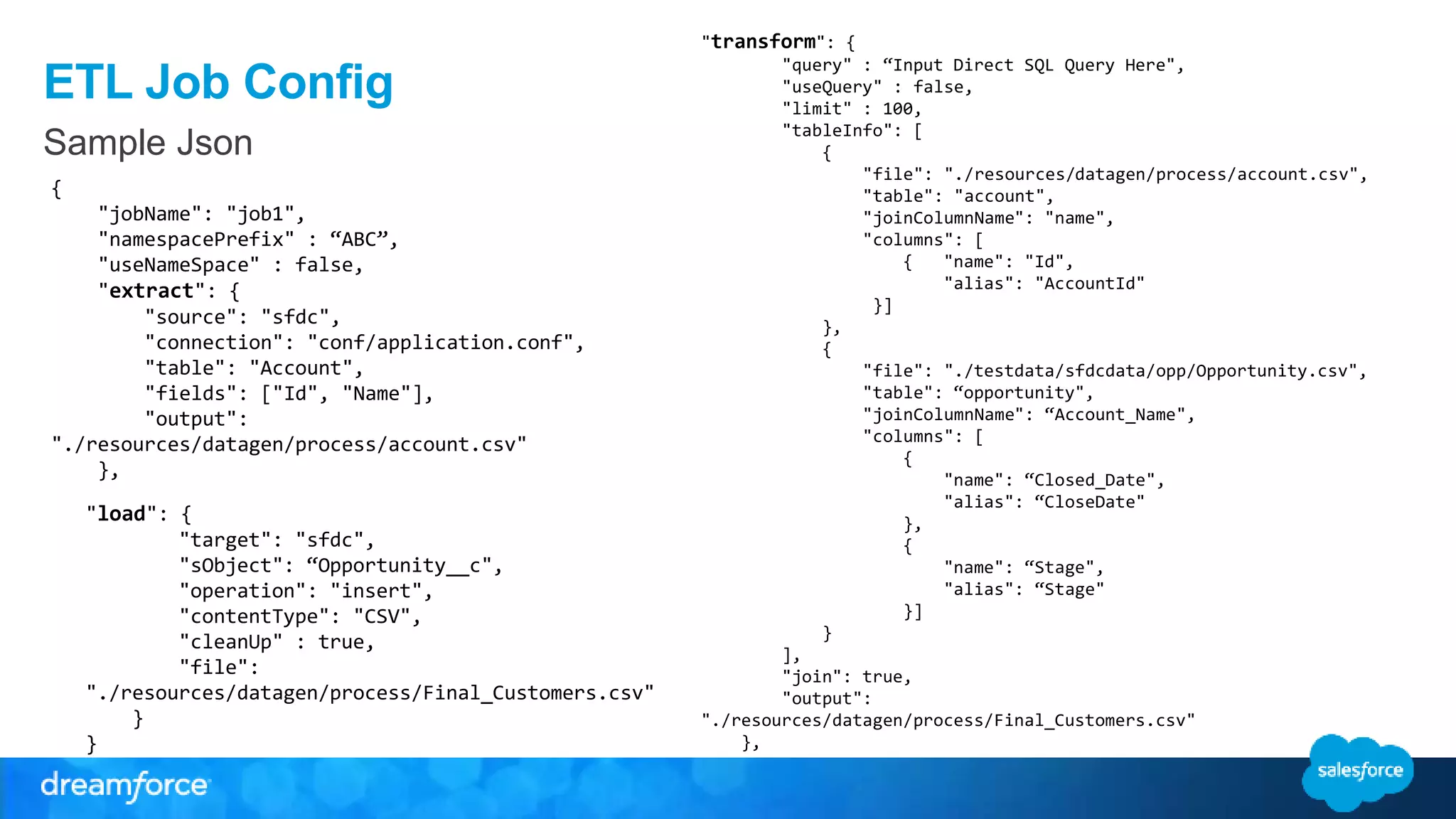 ETL Job Config
Sample Json
{
"jobName": "job1",
"namespacePrefix" : “ABC”,
"useNameSpace" : false,
"extract": {
"source": "sfdc",
"connection": "conf/application.conf",
"table": "Account",
"fields": ["Id", "Name"],
"output":
"./resources/datagen/process/account.csv"
},
"transform": {
"query" : “Input Direct SQL Query Here",
"useQuery" : false,
"limit" : 100,
"tableInfo": [
{
"file": "./resources/datagen/process/account.csv",
"table": "account",
"joinColumnName": "name",
"columns": [
{ "name": "Id",
"alias": "AccountId"
}]
},
{
"file": "./testdata/sfdcdata/opp/Opportunity.csv",
"table": “opportunity",
"joinColumnName": “Account_Name",
"columns": [
{
"name": “Closed_Date",
"alias": “CloseDate"
},
{
"name": “Stage",
"alias": “Stage"
}]
}
],
"join": true,
"output":
"./resources/datagen/process/Final_Customers.csv"
},
"load": {
"target": "sfdc",
"sObject": “Opportunity__c",
"operation": "insert",
"contentType": "CSV",
"cleanUp" : true,
"file":
"./resources/datagen/process/Final_Customers.csv"
}
}
 
