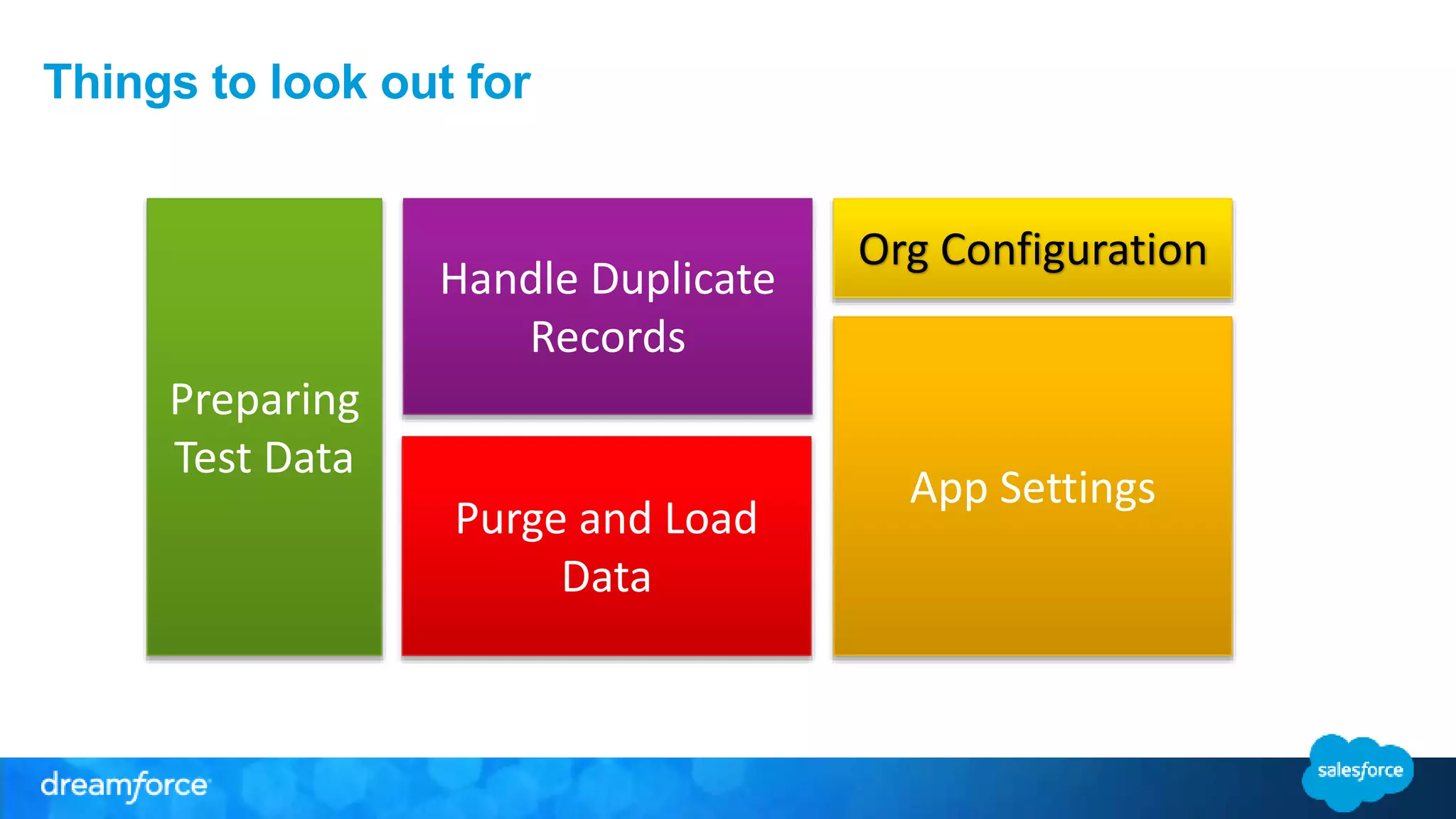 Things to look out for
Org Configuration
Handle Duplicate
Records
Purge and Load
Data
App Settings
Preparing
Test Data
 