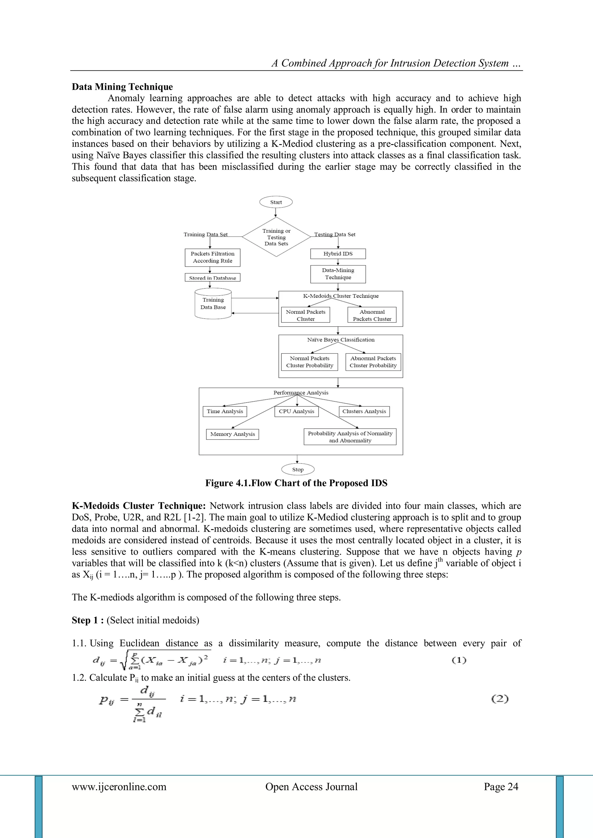 A Combined Approach for Intrusion Detection System …
www.ijceronline.com Open Access Journal Page 24
Data Mining Technique
Anomaly learning approaches are able to detect attacks with high accuracy and to achieve high
detection rates. However, the rate of false alarm using anomaly approach is equally high. In order to maintain
the high accuracy and detection rate while at the same time to lower down the false alarm rate, the proposed a
combination of two learning techniques. For the first stage in the proposed technique, this grouped similar data
instances based on their behaviors by utilizing a K-Mediod clustering as a pre-classification component. Next,
using Naïve Bayes classifier this classified the resulting clusters into attack classes as a final classification task.
This found that data that has been misclassified during the earlier stage may be correctly classified in the
subsequent classification stage.
Figure 4.1.Flow Chart of the Proposed IDS
K-Medoids Cluster Technique: Network intrusion class labels are divided into four main classes, which are
DoS, Probe, U2R, and R2L [1-2]. The main goal to utilize K-Mediod clustering approach is to split and to group
data into normal and abnormal. K-medoids clustering are sometimes used, where representative objects called
medoids are considered instead of centroids. Because it uses the most centrally located object in a cluster, it is
less sensitive to outliers compared with the K-means clustering. Suppose that we have n objects having p
variables that will be classified into k (k<n) clusters (Assume that is given). Let us define jth
variable of object i
as Xij (i = 1….n, j= 1…..p ). The proposed algorithm is composed of the following three steps:
The K-mediods algorithm is composed of the following three steps.
Step 1 : (Select initial medoids)
1.1. Using Euclidean distance as a dissimilarity measure, compute the distance between every pair of
1.2. Calculate Pij to make an initial guess at the centers of the clusters.
 