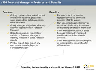 c360 Forecast Manager – Features and Benefits Features Quickly update critical sales forecast information (revenue, probability, sales stage, close date) on a single, editable screen Query Manager integration: View any query of opportunities in Forecast Manager Reporting accuracy: Information updated in Forecast Manager is instantly reflected in Sales Forecast reports Print or Export data: Export any opportunity view displayed in Forecast Manager Benefits Remove objections to sales representative data entry and adoption of CRM system Run sales meetings by territory or any other criteria for quick access and updating of forecast information Sales Management can run Sales Forecast report with increased confidence that information is accurate Sales Management can quickly print or export pipeline information for offline review 
