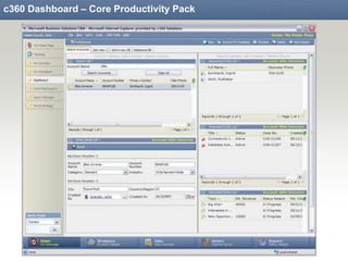 c360 Dashboard – Core Productivity Pack 