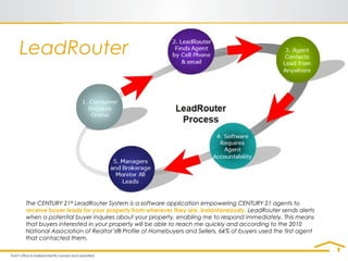 The CENTURY 21®
LeadRouter System is a software application empowering CENTURY 21 agents to
receive buyer leads for your property from wherever they are, instantaneously. LeadRouter sends alerts
when a potential buyer inquires about your property, enabling me to respond immediately. This means
that buyers interested in your property will be able to reach me quickly and according to the 2010
National Association of Realtor’s® Profile of Homebuyers and Sellers, 64% of buyers used the first agent
that contacted them.
LeadRouter
 