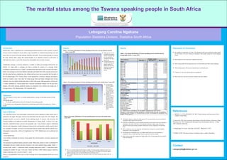 The marital status among the Tswana speaking people in South Africa
Lebogang Caroline Ngakane
Population Statistics Division, Statistics South Africa
References
Introduction
Marital status plays a significant role in determining household structure in many societies. In typical
African societies including the Tswana ethnic group, households are created through marriage rites and
many others are dissolved through marriage instability and deaths. Tswana speaking people are among
the many African ethnic groups that regard marriage as an important occasion in life-course of
individuals and creates a system that characterizes demographic and economic structures.
Traditionally, marriage is a process marked by a number of rituals and exchanges between the two
families. No single ritual or exchange was final in settling the existence of a marriage. Bride-
wealth/price commonly known as “bogadi” constituted about eight head of cattle was paid to the bride’s
family. The exchange was the most elaborate materially and ritually but it often occurred several years
after the couple had been cohabitating, after children had been born and occasionally after the death of
the wife (Mangwegap, 2013). Tswana culture, social organizations, ceremonies, language and religious
beliefs are similar to that of the other two Sotho groups (Pedi and Sotho), although some Tswana
chiefdoms were more highly stratified than those of other Sotho groups. Marriage patterns in Botswana,
a country dominated by Tswana people have witnessed considerable changes over the past three
decades, with trends showing significant increases in proportion never married and average age at
marriage (Gaisie, 1995; Mukamaambo, 1995; Mookodi, 2003).
Results
Figure 1: Percentage distribution of Tswana speaking persons in five-year age groups by marital
status: Census 2011
Figure 2: Percentage distribution of Tswana speaking persons by sex and marital status: Census 2011
Results
Table 1: Percentage distribution of Tswana speaking persons marital status by
demographic factors: Census 2011
Discussion & Conclusion
Figure 3: Percentage distribution of Tswana speaking people by province and marital status:
Census 2011
Objectives
The main objective of this study is to profile nuptial patterns among Tswana ethnic group in South
Africa.
The specific aims:
1. To estimate nuptial patterns and levels among Tswana speaking people.
2. To examine socio-demographic characteristics influencing marital behaviour among the Tswana
people
Contact
LebogangNg@statssa.gov.za
Data & Methods
The relationship between socio-demographic characteristics and the dependent variable marital status is
analyzed in this paper. This paper used cross-sectional data from the Census 2011 10% Sample. The
language question was used to identify Tswana speaking people. In analysis, both univariate and
bivariate methods were employed to profile characteristics of Tswana people in terms of sex, age,
education, employment status, province and geography type. Using bivariate analysis, relationship
between each independent variable (background characteristic) and dependent variable (marital status)
was examined. Chi-square was used to test association between marital status and the selected socio-
demographic characteristic, with level of significance of p˂ 0.001. Marital status was recoded into two
categories;
- Never married and;
-Ever married (combined the married, living together like married partners, divorced, separated and
widowed).
Also analysed using defined logistics regression model. Multivariate analysis in order to understand the
relationships between variables and their relevance to the actual problem being studied. Model 1 =
bivariate model; model 2 = multivariate model, excluding employment; model 3 = multivariate model,
including all variables for ages 15-64 years. Joanne and Harry (2002) defined logistics regression
model as following: 𝐼𝑛𝜌1−𝜌=𝛼+𝛽1𝑥1+𝛽2𝑥2+⋯+𝛽𝑖𝑥𝑖
Where 𝜌 is the probability of the event, 𝛼 is the Y intercept, 𝛽𝑠 are slope parameters and 𝑋𝑠 are a set of
predictors
 Older persons (75-79
and 80 has the highest
number of people who
are ever married as
compared to the other
age groups.
 Younger persons (20-
24 and 25-29) has the
highest number of
people who are never
married as compared
to the other age
groups.
 Tswana males
have the highest
proportion
(51.9%) to be
never married as
compared to the
females (48.1%).
 While, the
females (52.5%)
have the highest
proportion to be
ever married as
compared to the
males (47.5%).
 More women
tend to be have
married than the
males.
 The ever married group had the highest number of Tswana people reported to have never
been in school followed by the primary level while those in secondary level had the highest
number of people to be ever married followed by the tertiary level.
 This implies that those who are reported to have ever been married are those with no
education.
 The logistic regression shows that those aged 25-29 are more likely to be never married as
compared to those aged 30-34 years old.
 From the sex information it can be noted that females are more likely to be never married as
compared to the males while the level of education indicates a higher odds of the never
married Tswana people among secondary and primary level as compared to no schooling
level.
 When compared to those the employed, the likelihood of being never married is highest
among those who are unemployed.
 Tswana persons in traditional areas have higher odds of the never married people as
compared to those in urban and farms areas as noted from the three models.
 Both Northern Cape and Limpopo have higher odds of the Tswana people who are reported
to be never married
 All variables are significant at P<0.001. The information above proves that the younger people
are more likely to be never married as compared to older people among the Tswana speaking
people.
 More females are never married as compared to the males.
 Most Tswana people who are reported to have ever been married are those with no education.
 Most Tswana people who are never married leave in traditional areas.
 A majority of the never married tend to be unemployed.
 Most of the never married are found in Northern Cape and Limpopo.
1. BROCK, C. & TULASLEWICS, W. 1985. Cultural Identity and Educational Policy.
London: Croom Helm
2. Gaisie S K. 1995. Socio-economic Determinants of Fertility Decline in Botswana. Paper
Presented at the 1991 Population and Housing Census Dissemination Seminar, 1-4 May
1995, Gaborone, Botswana.
3. Mangwegap, M. Tswana - Marriage and Family. JRank Jan 15, 2013
4. Moffat, R 1842. Missionary labours in Southern Africa. London: John Shaw.
 