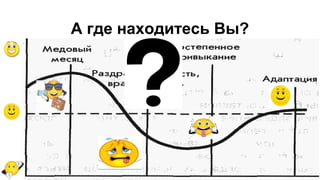 А где находитесь Вы?
 