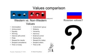 Values comparison
Russian values?
 