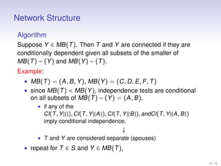 Network Structure
Algorithm
Suppose Y ∈ MB (T ). Then T and Y are connected if they are
conditionally dependent given all ...