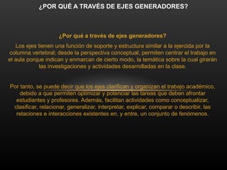 ¿Por qué a través de ejes generadores?
Los ejes tienen una función de soporte y estructura similar a la ejercida por la
columna vertebral; desde la perspectiva conceptual, permiten centrar el trabajo en
el aula porque indican y enmarcan de cierto modo, la temática sobre la cual girarán
las investigaciones y actividades desarrolladas en la clase.
Por tanto, se puede decir que los ejes clarifican y organizan el trabajo académico,
debido a que permiten optimizar y potenciar las tareas que deben afrontar
estudiantes y profesores. Además, facilitan actividades como conceptualizar,
clasificar, relacionar, generalizar, interpretar, explicar, comparar o describir, las
relaciones e interacciones existentes en, y entre, un conjunto de fenómenos.
¿POR QUÉ A TRAVÉS DE EJES GENERADORES?
 
