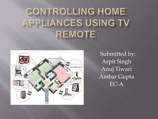 Submitted by:
Arpit Singh
Anuj Tiwari
Ambar Gupta
EC-A
 