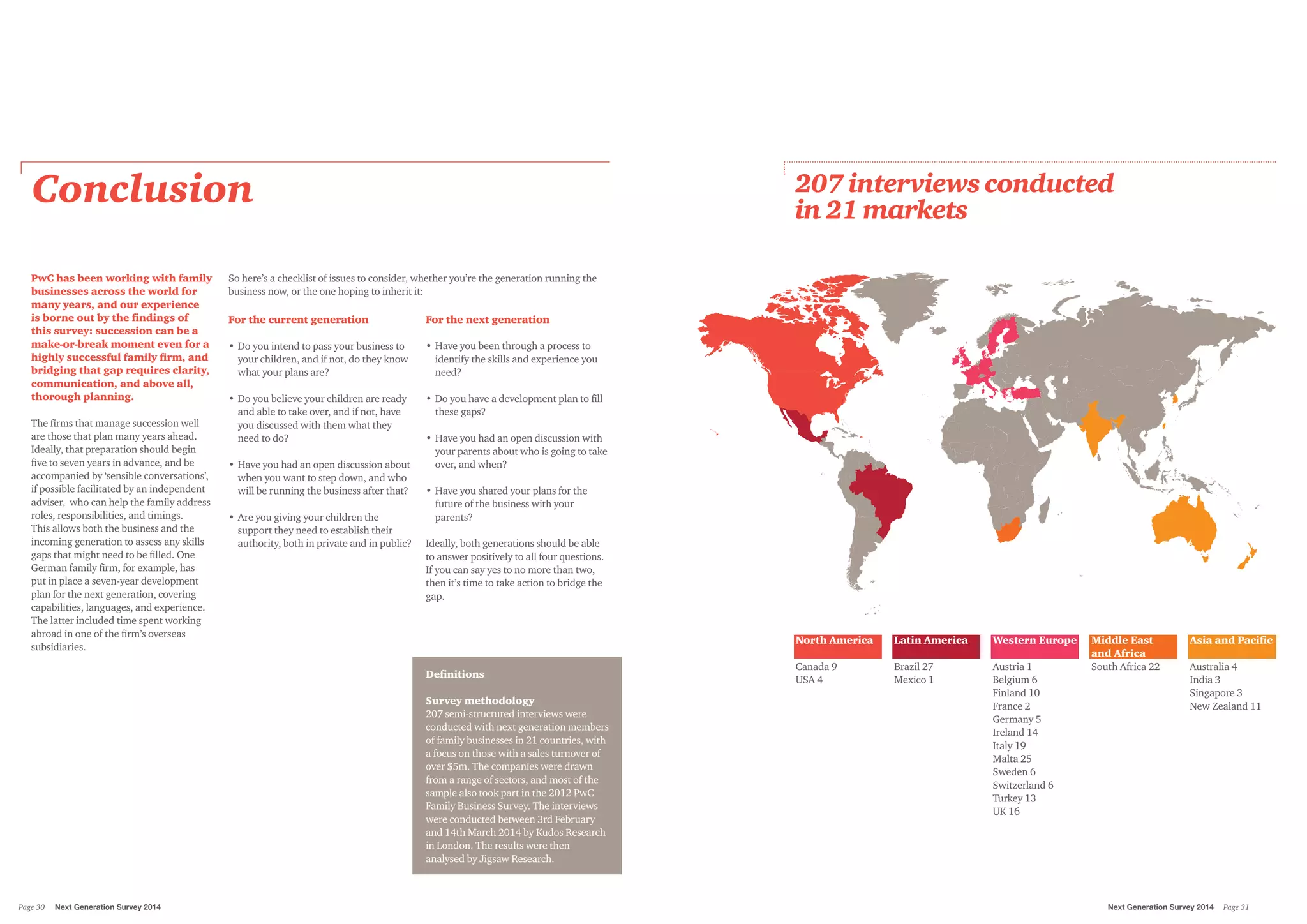 PwC has been working with family
businesses across the world for
many years, and our experience
is borne out by the findings of
this survey: succession can be a
make-or-break moment even for a
highly successful family firm, and
bridging that gap requires clarity,
communication, and above all,
thorough planning.
The firms that manage succession well
are those that plan many years ahead.
Ideally, that preparation should begin
five to seven years in advance, and be
accompanied by ‘sensible conversations’,
if possible facilitated by an independent
adviser, who can help the family address
roles, responsibilities, and timings.
This allows both the business and the
incoming generation to assess any skills
gaps that might need to be filled. One
German family firm, for example, has
put in place a seven-year development
plan for the next generation, covering
capabilities, languages, and experience.
The latter included time spent working
abroad in one of the firm’s overseas
subsidiaries.
For the current generation
•	Do you intend to pass your business to
your children, and if not, do they know
what your plans are?
•	Do you believe your children are ready
and able to take over, and if not, have
you discussed with them what they
need to do?
•	Have you had an open discussion about
when you want to step down, and who
will be running the business after that?
•	Are you giving your children the
support they need to establish their
authority, both in private and in public?
For the next generation
•	Have you been through a process to
identify the skills and experience you
need?
•	Do you have a development plan to fill
these gaps?
•	Have you had an open discussion with
your parents about who is going to take
over, and when?
•	Have you shared your plans for the
future of the business with your
parents?
Ideally, both generations should be able
to answer positively to all four questions.
If you can say yes to no more than two,
then it’s time to take action to bridge the
gap.
Conclusion 207 interviews conducted
in 21 markets
North America
Canada 9
USA 4
Latin America
Brazil 27
Mexico 1
Western Europe
Austria 1
Belgium 6
Finland 10
France 2
Germany 5
Ireland 14
Italy 19
Malta 25
Sweden 6
Switzerland 6
Turkey 13
UK 16
Middle East
and Africa
South Africa 22
Asia and Pacific
Australia 4
India 3
Singapore 3
New Zealand 11
Definitions
Survey methodology
207 semi-structured interviews were
conducted with next generation members
of family businesses in 21 countries, with
a focus on those with a sales turnover of
over $5m. The companies were drawn
from a range of sectors, and most of the
sample also took part in the 2012 PwC
Family Business Survey. The interviews
were conducted between 3rd February
and 14th March 2014 by Kudos Research
in London. The results were then
analysed by Jigsaw Research.
So here’s a checklist of issues to consider, whether you’re the generation running the
business now, or the one hoping to inherit it:
Next Generation Survey 2014 Page 31Page 30	 Next Generation Survey 2014
 