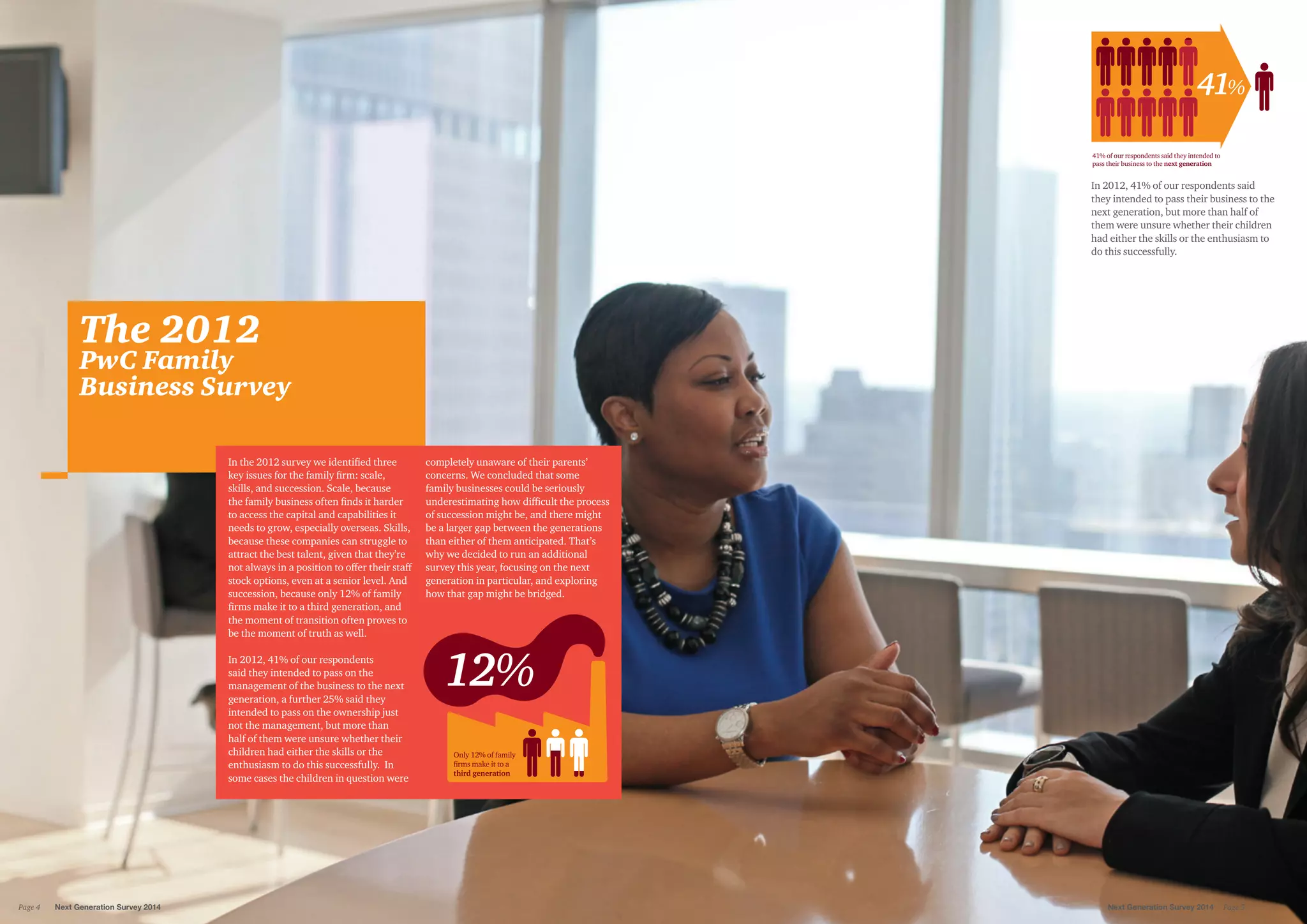 The 2012
PwC Family
Business Survey
In the 2012 survey we identified three
key issues for the family firm: scale,
skills, and succession. Scale, because
the family business often finds it harder
to access the capital and capabilities it
needs to grow, especially overseas. Skills,
because these companies can struggle to
attract the best talent, given that they’re
not always in a position to offer their staff
stock options, even at a senior level. And
succession, because only 12% of family
firms make it to a third generation, and
the moment of transition often proves to
be the moment of truth as well.
In 2012, 41% of our respondents
said they intended to pass on the
management of the business to the next
generation, a further 25% said they
intended to pass on the ownership just
not the management, but more than
half of them were unsure whether their
children had either the skills or the
enthusiasm to do this successfully. In
some cases the children in question were
completely unaware of their parents’
concerns. We concluded that some
family businesses could be seriously
underestimating how difficult the process
of succession might be, and there might
be a larger gap between the generations
than either of them anticipated. That’s
why we decided to run an additional
survey this year, focusing on the next
generation in particular, and exploring
how that gap might be bridged.
In 2012, 41% of our respondents said
they intended to pass their business to the
next generation, but more than half of
them were unsure whether their children
had either the skills or the enthusiasm to
do this successfully.
41% of our respondents said they intended to
pass their business to the next generation
41%
12%
Only 12% of family
ﬁrms make it to a
third generation
Next Generation Survey 2014 Page 5Page 4	 Next Generation Survey 2014
 