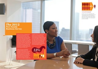 The 2012
PwC Family
Business Survey
In the 2012 survey we identified three
key issues for the family firm: scale,
skills, and succession. Scale, because
the family business often finds it harder
to access the capital and capabilities it
needs to grow, especially overseas. Skills,
because these companies can struggle to
attract the best talent, given that they’re
not always in a position to offer their staff
stock options, even at a senior level. And
succession, because only 12% of family
firms make it to a third generation, and
the moment of transition often proves to
be the moment of truth as well.
In 2012, 41% of our respondents
said they intended to pass on the
management of the business to the next
generation, a further 25% said they
intended to pass on the ownership just
not the management, but more than
half of them were unsure whether their
children had either the skills or the
enthusiasm to do this successfully. In
some cases the children in question were
completely unaware of their parents’
concerns. We concluded that some
family businesses could be seriously
underestimating how difficult the process
of succession might be, and there might
be a larger gap between the generations
than either of them anticipated. That’s
why we decided to run an additional
survey this year, focusing on the next
generation in particular, and exploring
how that gap might be bridged.
In 2012, 41% of our respondents said
they intended to pass their business to the
next generation, but more than half of
them were unsure whether their children
had either the skills or the enthusiasm to
do this successfully.
41% of our respondents said they intended to
pass their business to the next generation
41%
12%
Only 12% of family
ﬁrms make it to a
third generation
Next Generation Survey 2014 Page 5Page 4	 Next Generation Survey 2014
 
