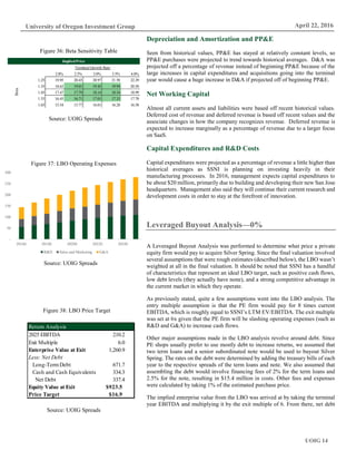 UOIG 14
University of Oregon Investment Group April 22, 2016
Depreciation and Amortization and PP&E
Seen from historical values, PP&E has stayed at relatively constant levels, so
PP&E purchases were projected to trend towards historical averages. D&A was
projected off a percentage of revenue instead of beginning PP&E because of the
large increases in capital expenditures and acquisitions going into the terminal
year would cause a huge increase in D&A if projected off of beginning PP&E.
Net Working Capital
Almost all current assets and liabilities were based off recent historical values.
Deferred cost of revenue and deferred revenue is based off recent values and the
associate changes in how the company recognizes revenue. Deferred revenue is
expected to increase marginally as a percentage of revenue due to a larger focus
on SaaS.
Capital Expenditures and R&D Costs
Capital expenditures were projected as a percentage of revenue a little higher than
historical averages as SSNI is planning on investing heavily in their
manufacturing processes. In 2016, management expects capital expenditures to
be about $20 million, primarily due to building and developing their new San Jose
headquarters. Management also said they will continue their current research and
development costs in order to stay at the forefront of innovation.
Leveraged Buyout Analysis—0%
A Leveraged Buyout Analysis was performed to determine what price a private
equity firm would pay to acquire Silver Spring. Since the final valuation involved
several assumptions that were rough estimates (described below), the LBO wasn’t
weighted at all in the final valuation. It should be noted that SSNI has a handful
of characteristics that represent an ideal LBO target, such as positive cash flows,
low debt levels (they actually have none), and a strong competitive advantage in
the current market in which they operate.
As previously stated, quite a few assumptions went into the LBO analysis. The
entry multiple assumption is that the PE firm would pay for 8 times current
EBITDA, which is roughly equal to SSNI’s LTM EV/EBITDA. The exit multiple
was set at 6x given that the PE firm will be slashing operating expenses (such as
R&D and G&A) to increase cash flows.
Other major assumptions made in the LBO analysis revolve around debt. Since
PE shops usually prefer to use mostly debt to increase returns, we assumed that
two term loans and a senior subordinated note would be used to buyout Silver
Spring. The rates on the debt were determined by adding the treasury bills of each
year to the respective spreads of the term loans and note. We also assumed that
assembling the debt would involve financing fees of 2% for the term loans and
2.5% for the note, resulting in $15.4 million in costs. Other fees and expenses
were calculated by taking 1% of the estimated purchase price.
The implied enterprise value from the LBO was arrived at by taking the terminal
year EBITDA and multiplying it by the exit multiple of 6. From there, net debt
Figure 38: LBO Price Target
Source: UOIG Spreads
Return Analysis
2025 EBITDA 210.2
Exit Multiple 6.0
Enterprise Value at Exit 1,260.9
Less: Net Debt
Long-TermDebt 671.7
Cash and Cash Equivalents 334.3
Net Debt 337.4
Equity Value at Exit $923.5
Price Target $16.9
-
50
100
150
200
250
300
2016E 2018E 2020E 2022E 2024E
R&D Sales and Marketing G&A
Figure 37: LBO Operating Expenses
Source: UOIG Spreads
ImpliedPrice Undervalued/(Overvalued)
Terminal Growth Rate Terminal Growth Rate
2.0% 2.5% 3.0% 3.5% 4.0%
1.25 19.95 20.43 20.97 21.58 22.29
1.35 18.62 19.01 19.45 19.94 20.50
1.45 17.47 17.79 18.14 18.54 18.99
1.55 16.45 16.71 17.01 17.33 17.70
1.65 15.54 15.77 16.01 16.28 16.58
Beta
Figure 36: Beta Sensitivity Table
Source: UOIG Spreads
 