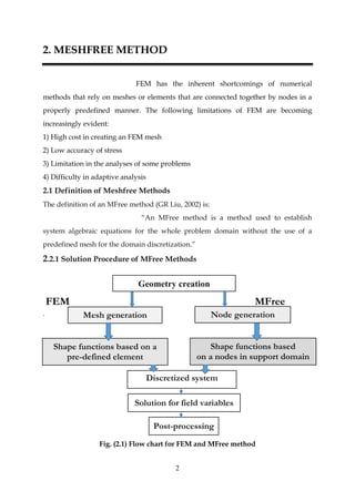 2
Shape functions based on a
pre-defined element
Mesh generation Node generation
Shape functions based
on a nodes in support domain
Solution for field variables
Post-processing
2. MESHFREE METHOD
FEM has the inherent shortcomings of numerical
methods that rely on meshes or elements that are connected together by nodes in a
properly predefined manner. The following limitations of FEM are becoming
increasingly evident:
1) High cost in creating an FEM mesh
2) Low accuracy of stress
3) Limitation in the analyses of some problems
4) Difficulty in adaptive analysis
2.1 Definition of Meshfree Methods
The definition of an MFree method (GR Liu, 2002) is:
“An MFree method is a method used to establish
system algebraic equations for the whole problem domain without the use of a
predefined mesh for the domain discretization.”
2.2.1 Solution Procedure of MFree Methods
FEM MFree
`
Fig. (2.1) Flow chart for FEM and MFree method
Geometry creation
Discretized system
equatons
 