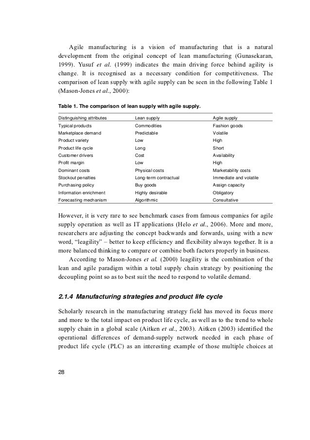 Phd thesis on agile techniques
