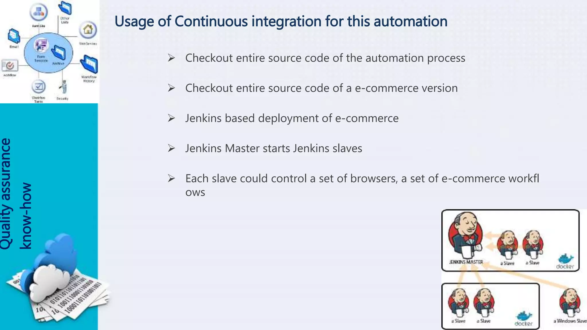 Qualityassurance
know-how Usage of Continuous integration for this automation
 Checkout entire source code of the automation process
 Checkout entire source code of a e-commerce version
 Jenkins based deployment of e-commerce
 Jenkins Master starts Jenkins slaves
 Each slave could control a set of browsers, a set of e-commerce workfl
ows
 