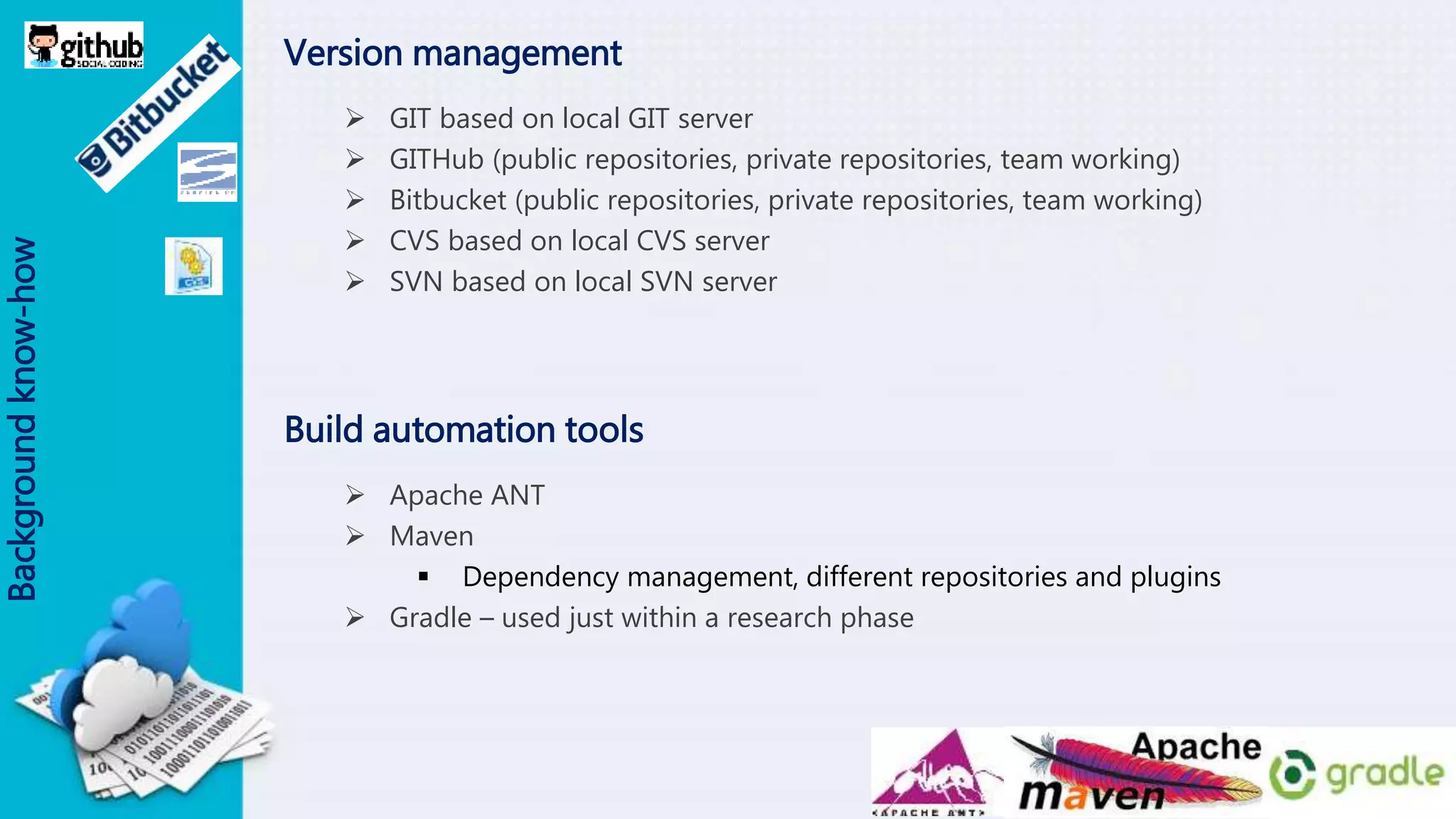 Version management
 GIT based on local GIT server
 GITHub (public repositories, private repositories, team working)
 Bitbucket (public repositories, private repositories, team working)
 CVS based on local CVS server
 SVN based on local SVN server
Backgroundknow-how
Build automation tools
 Apache ANT
 Maven
 Dependency management, different repositories and plugins
 Gradle – used just within a research phase
 