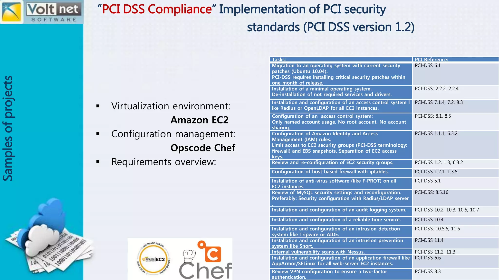 “PCI DSS Compliance” Implementation of PCI security
standards (PCI DSS version 1.2)
Samplesofprojects
 Virtualization environment:
Amazon EC2
 Configuration management:
Opscode Chef
 Requirements overview:
Tasks: PCI Reference:
Migration to an operating system with current security
patches (Ubuntu 10.04).
PCI-DSS requires installing critical security patches within
one month of release.
PCI-DSS 6.1
Installation of a minimal operating system.
De-installation of not required services and drivers.
PCI-DSS: 2.2.2, 2.2.4
Installation and configuration of an access control system l
ike Radius or OpenLDAP for all EC2 instances.
PCI-DSS 7.1.4, 7.2, 8.3
Configuration of an access control system:
Only named account usage. No root account. No account
sharing.
PCI-DSS: 8.1, 8.5
Configuration of Amazon Identity and Access
Management (IAM) rules.
Limit access to EC2 security groups (PCI-DSS terminology:
firewall) and EBS snapshots. Separation of EC2 access
keys.
PCI-DSS 1.1.1, 6.3.2
Review and re-configuration of EC2 security groups. PCI-DSS 1.2, 1.3, 6.3.2
Configuration of host based firewall with iptables. PCI-DSS 1.2.1, 1.3.5
Installation of anti-virus software (like F-PROT) on all
EC2 instances.
PCI-DSS 5.1
Review of MySQL security settings and reconfiguration.
Preferably: Security configuration with Radius/LDAP server
.
PCI-DSS: 8.5.16
Installation and configuration of an audit logging system. PCI-DSS 10.2, 10.3, 10.5, 10.7
Installation and configuration of a reliable time service. PCI-DSS 10.4
Installation and configuration of an intrusion detection
system like Tripwire or AIDE.
PCI-DSS: 10.5.5, 11.5
Installation and configuration of an intrusion prevention
system like Snort.
PCI-DSS 11.4
Internal vulnerability scans with Nessus. PCI-DSS 11.2, 11.3
Installation and configuration of an application firewall like
AppArmor/SELinux for all web-server EC2 instances.
PCI-DSS 6.6
Review VPN configuration to ensure a two-factor
authentication.
PCI-DSS 8.3
 
